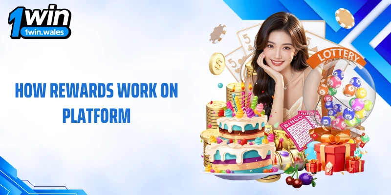 How rewards work on platform